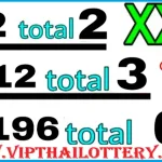Thailand Lottery 2 Down Pair Chart Route Calculation 02-01-2025