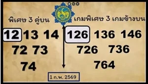 Thailand Lottery 3D Pair Digit Insurance Chart Game 01-2-2026