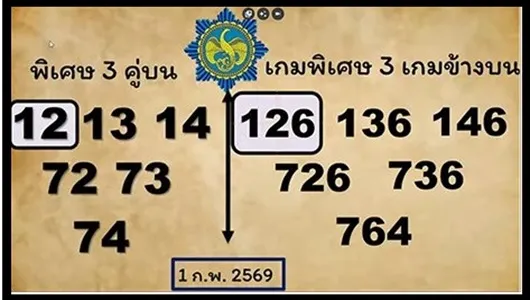 Thailand Lottery 3D Pair Digit Insurance Chart Game 01-2-2026