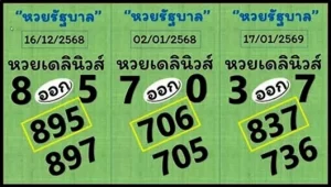 Thailand Lottery Bangkok Pairs Total Vip Tips 17 January 2026