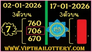 Thailand Lottery Non Missed Sure Digit Touch Update 17.01.2026