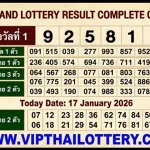 Thailand Lottery Result Complete Chart 17th January 2026