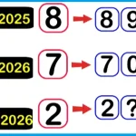 Thailand Lotto Direct Set Non Miss Sure Game 17th January 2569