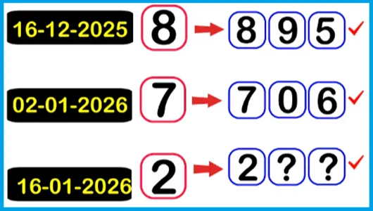 Thailand Lotto Direct Set Non Miss Sure Game 17th January 2569