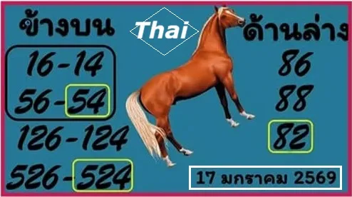 Thailand Lotto Vip Total Pair 100% Sure Game Pass 17.1.2026