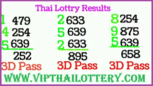 Thailand lottery Final Vip Cut Pass Game Formula 02.01.2025