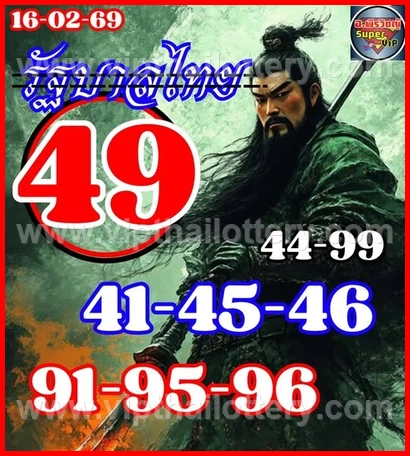 Thailand Lottery Number Draw 16Th February 2026