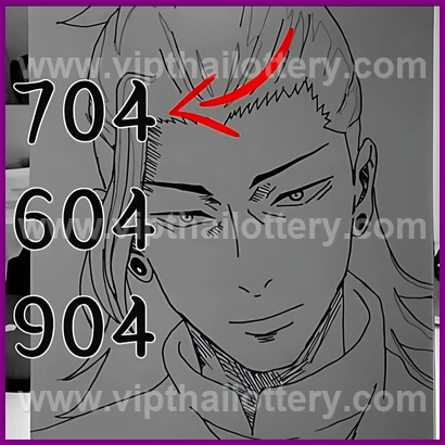 Thai Lottery Master Touch Thailand Tips 16Th February 2026