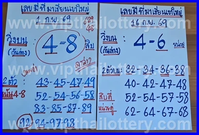 Thailand Lottery Draw Thai Today Check Online Free 16-02-26