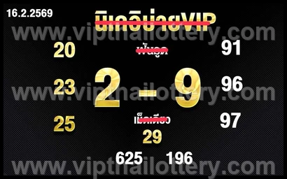 Thailand Lottery Number Thai Final Tip 16 February 2026