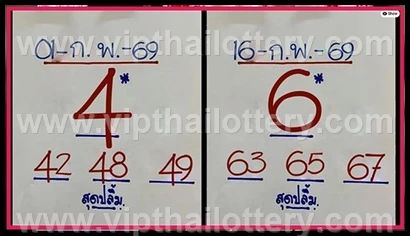 Thailand Lottery Live Thai Win Tips 16Th February 2026