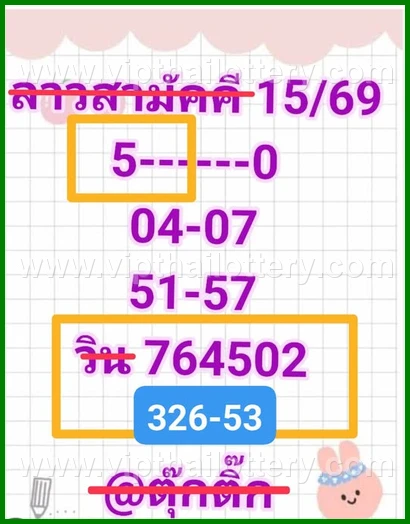 Thai Lottery Lucky Number 100 % Sure Namber 16-02-26