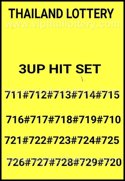 Thailand Lottery Number Thai 3Up Sure 16/02/2026