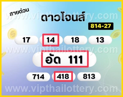 Thai Lottery 100% Sure Namber Formula 16Th February 2026
