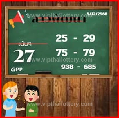 Thai Lottery Online Vip Sure Number 16Th February 2026
