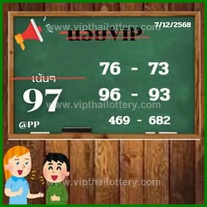 Thai Lottery Online Vip Sure Number 16Th February 2026