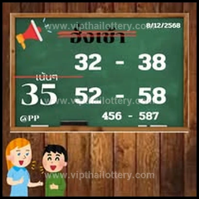 Thai Lottery Online Vip Sure Number 16Th February 2026