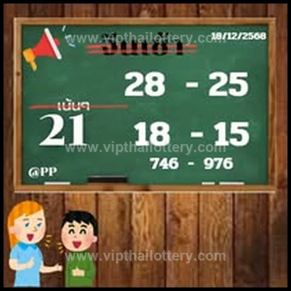 Thai Lottery Online Vip Sure Number 16Th February 2026