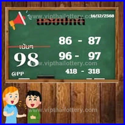 Thai Lottery Online Vip Sure Number 16Th February 2026