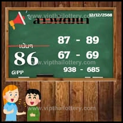 Thai Lottery Online Vip Sure Number 16Th February 2026