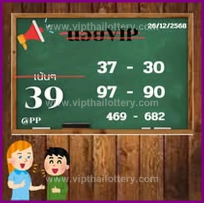 Thai Lottery Online Vip Sure Number 16Th February 2026