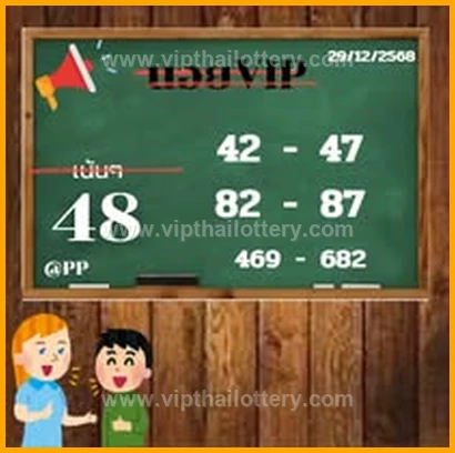 Thai Lottery Online Vip Sure Number 16Th February 2026