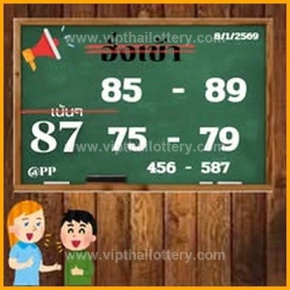 Thai Lottery Online Vip Sure Number 16Th February 2026