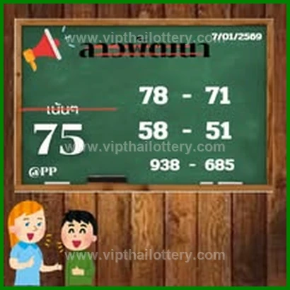 Thai Lottery Online Vip Sure Number 16Th February 2026