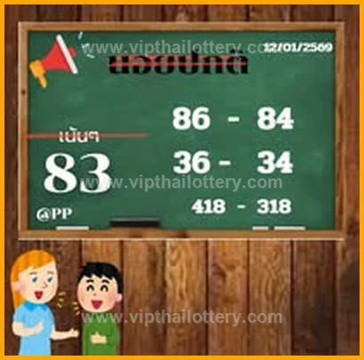 Thai Lottery Online Vip Sure Number 16Th February 2026