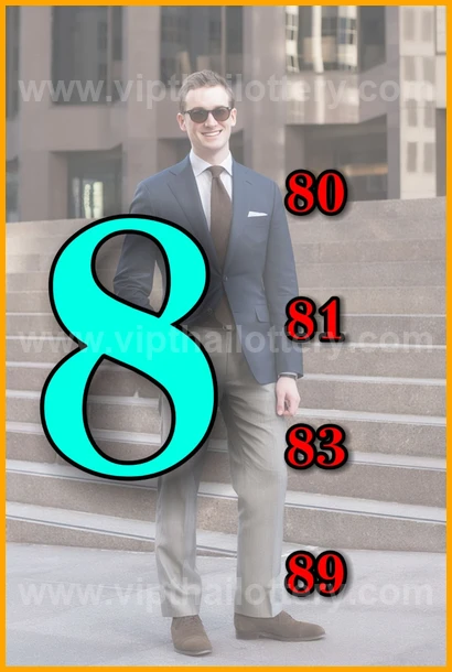 Thailand Lottery 3up Sure Number 16-02-2026