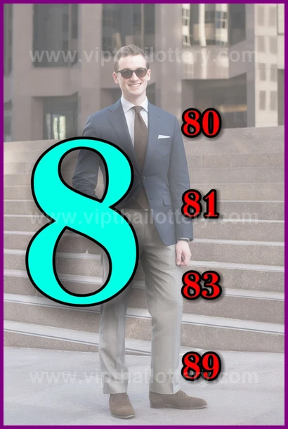 Thai Lotto Result Today Final 16th February 2026