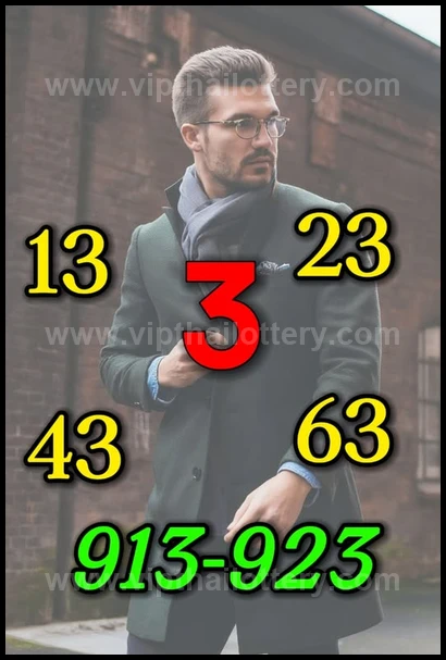 Thai Lotto Result Today Final 16th February 2026