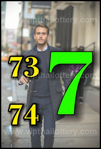 Thailand Lottery 3up Sure Number 16-02-2026