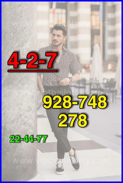 Thai Lotto Result Today Final 16th February 2026