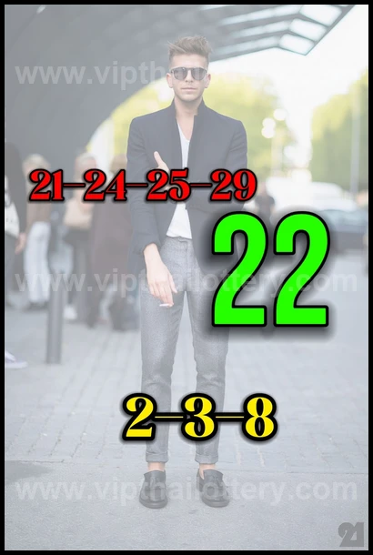 Thailand Lottery 3up Sure Number 16-02-2026