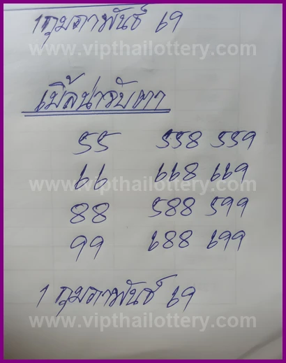 Thai Lotto Result Today Final 16th February 2026