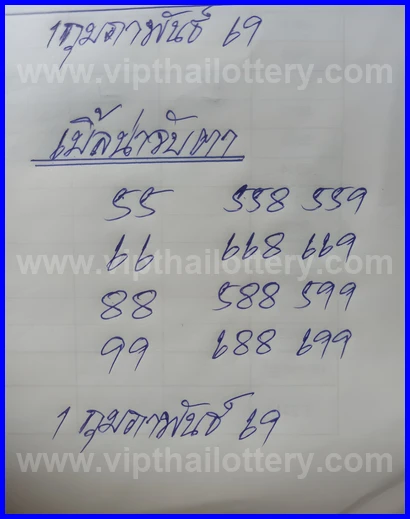 Thailand Lottery 3up Sure Number 16-02-2026
