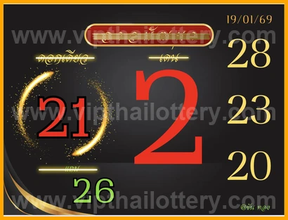 Thai Lottery VIP Tips Direct Set 16th February 2026