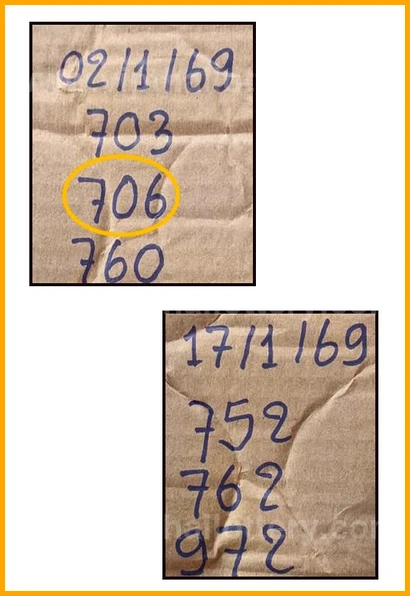 Thai Lottery VIP Tips For 16th February 2026