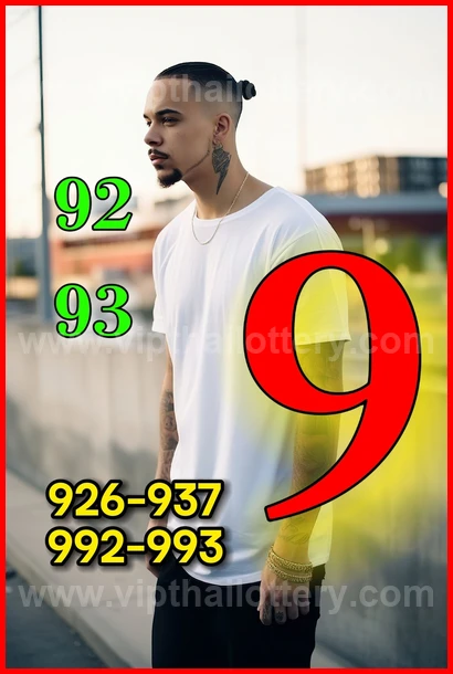 Thai Lottery VIP Tips Direct Set 16th February 2026