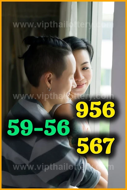 Thai Lotto Result Today Final 16th February 2026