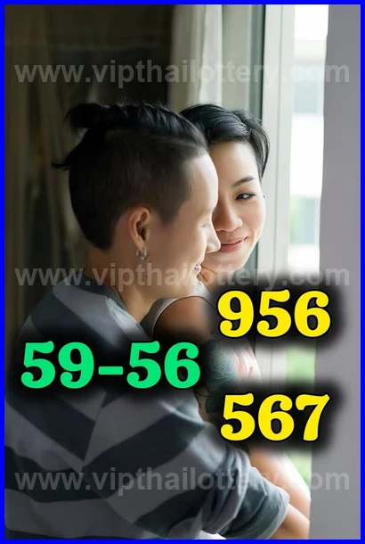 Thai Lottery VIP Tips Direct Set 16th February 2026
