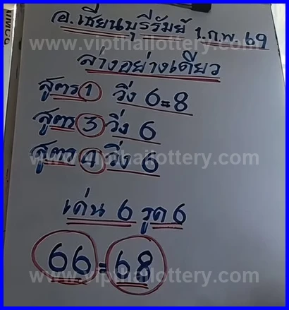 Thai Lotto Result Today Final 16th February 2026