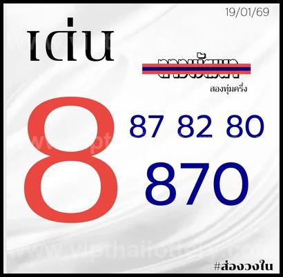 Thailand Lottery 3up Sure Set For 16-02-2026