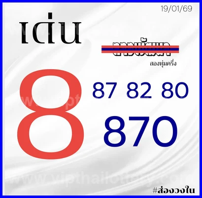 Thai Lottery VIP Tips Direct Set 16th February 2026