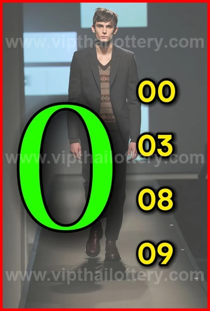 Thailand Lottery 3up Sure Set For 16-02-2026