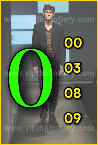 Thai Lottery VIP Tips Direct Set 16th February 2026