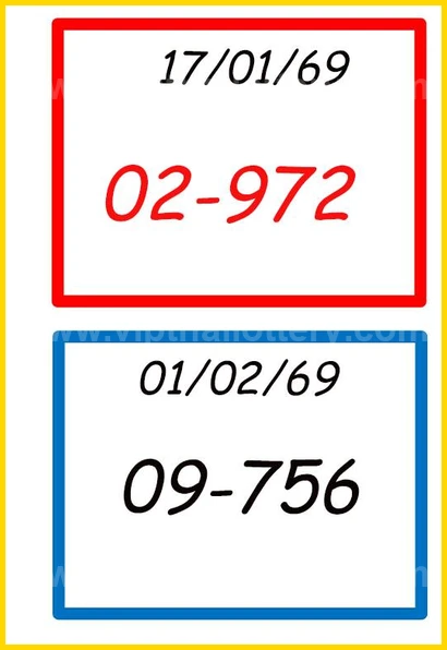 Thai Lottery VIP Tips Direct Set 16th February 2026