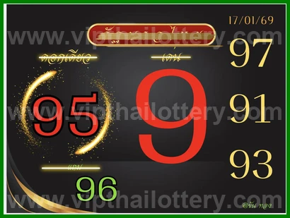 Thailand Lottery 3up Sure Set For 16-02-2026