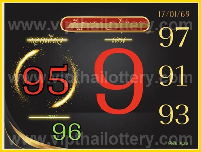 Thai Lottery VIP Tips Direct Set 16th February 2026